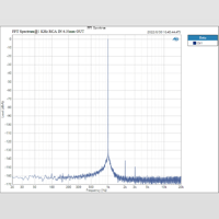 Topping  L70 variant 13