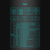 Topping  M50 variant 3