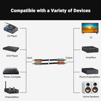 Fosi Audio Fosi Audio RCA Cables for Home Audio Systems variant 8