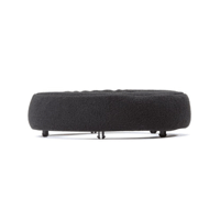Dekoni Audio Replacement Earpads for Focal Headphones - Stellia, Radiante, Utopia, Clear, ClearMG, Celestee variant 59