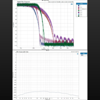 Topping  EX5 variant 5