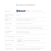 FiiO X3 Mark III variant 7