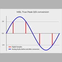 MBL - USA C41 variant 3