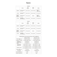 Topping  D90SE variant 3