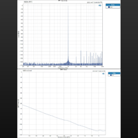 Topping  D10 Balanced variant 5