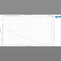 Topping  L70 variant 6