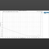 Topping  A90 Discrete variant 11
