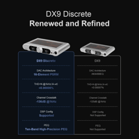Topping DX9 Discrete variant 3