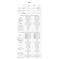 Topping  EX5 variant 3