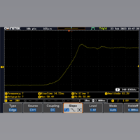 AGD Production AGD GaNTube88KT MKIII variant 5