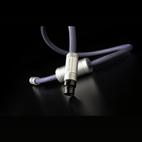 Allnic/ZL Technologies MU-8RS DIGITAL CABLE variant 4