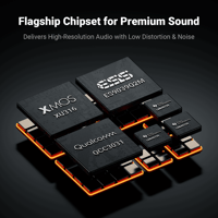 Fosi Audio Fosi Audio ZD3 Fully Balanced Desktop DAC variant 3