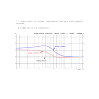 Atohm S250-MK2-X variant 6