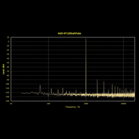 AGD Production Gran Vivace variant 6