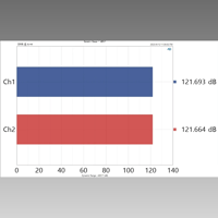 Topping  E30 II lite variant 5
