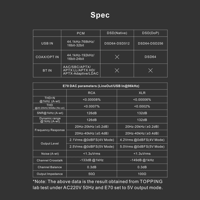 Topping  E70 variant 3