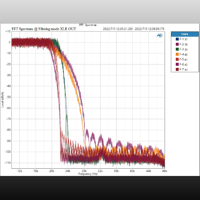 Topping  E70 variant 9