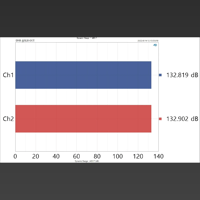 Topping  E70 variant 4
