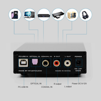 FX Audio DAC-X6 variant 11