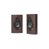 Sonus Faber Sonetto Wall variant 3