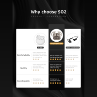 Sivga Audio Open-ear True Wireless Sports Earphone variant 14