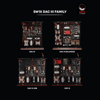 SW1x DAC III USB variant 13