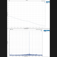 Topping  DM7 variant 6