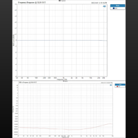 Topping  DX7 Pro+ variant 4