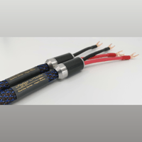 Infigo Audio Speaker Cable variant 1
