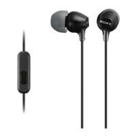 Sony MDR-EX14AP Wired In-ear Sports Headphones with Microphone | Black variant 1