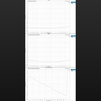 Topping  DX3 Pro+ variant 6