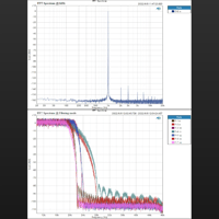 Topping  DM7 variant 5