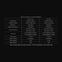 Topping D900 variant 2