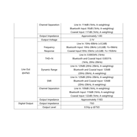 Cayin BTC-2 variant 22