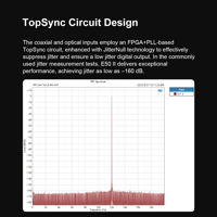 Topping E50 II variant 5