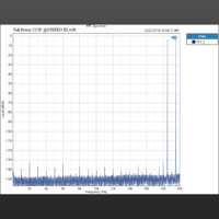 Topping LA90 variant 12