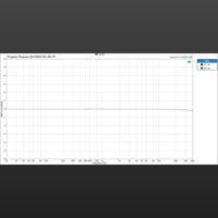 Topping LA90 variant 5