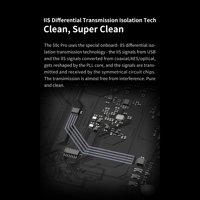 Aune aune S9c Pro DAC with Headphone Amp with AL3 XLR Balanced Male to Female 3-Pin Audio Cable 1 Pair variant 20