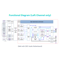 Cayin N6iii variant 43