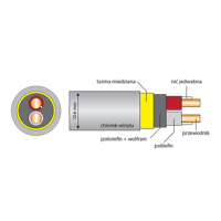 Acrolink 7N-S1010 Leggenda variant 2