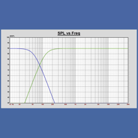 Magico MXO variant 4