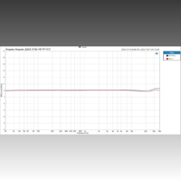 Topping PA7 / PA7 Plus variant 3