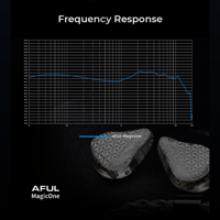 AFUL AFUL MagicOne Single BA Driver IEMs variant 15